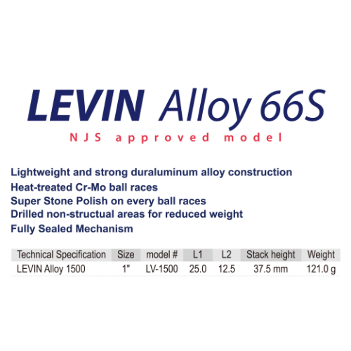 TANGE LEVIN　Alloy66S　NJSヘッドパーツ